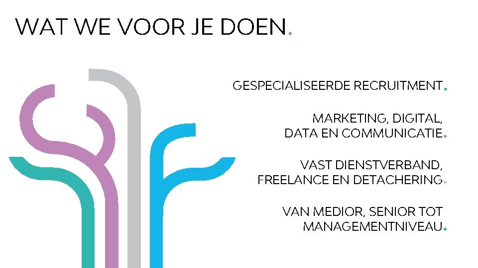 WAT WE VOOR JE DOEN. . GESPECIALISEERDE RECRUITMENT MARKETING, DIGITAL, DATA EN COMMUNICATIE .