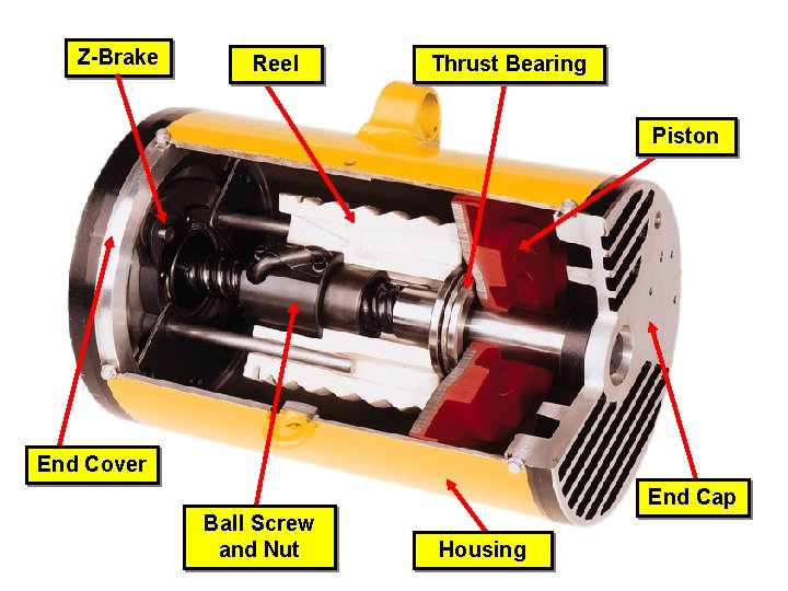 Z-Brake Reel Thrust Bearing Piston End Cover End Cap Ball Screw and Nut Housing