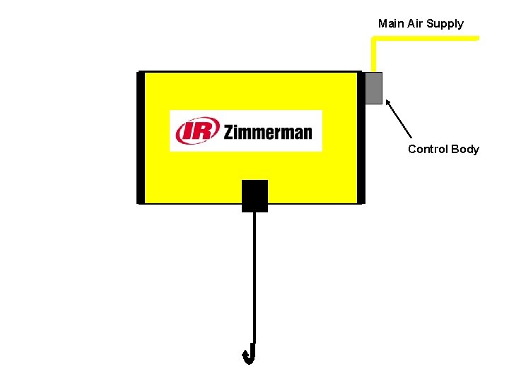 Main Air Supply Control Body 