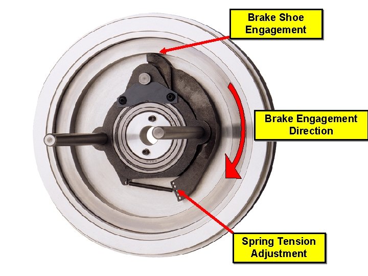 Brake Shoe Engagement Brake Engagement Direction Spring Tension Adjustment 