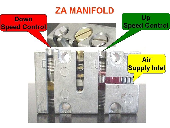 Down Speed Control ZA MANIFOLD Up Speed Control Air Supply Inlet 