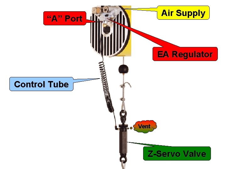 Air Supply “A” Port EA Regulator Control Tube Vent Z-Servo Valve 