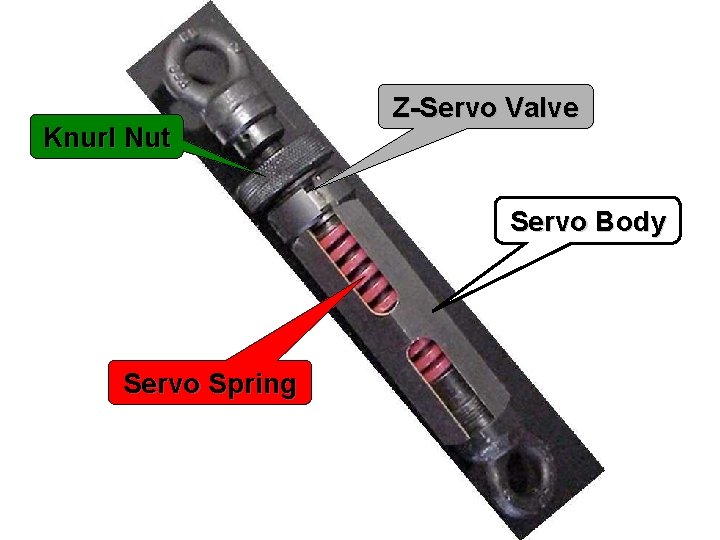 Knurl Nut Z-Servo Valve Servo Body Servo Spring 