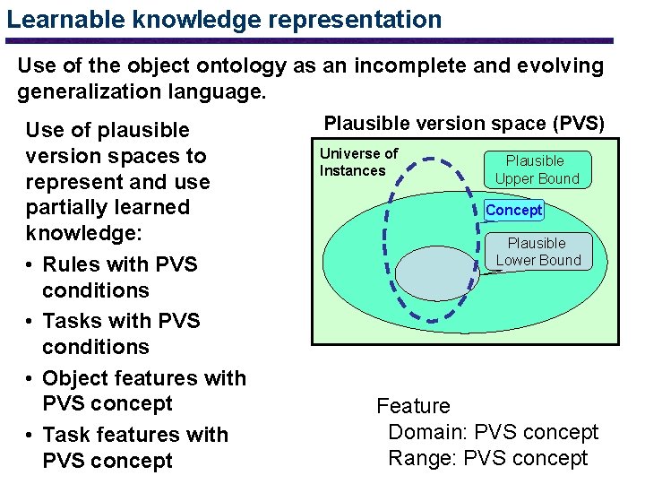 Learnable knowledge representation Use of the object ontology as an incomplete and evolving generalization