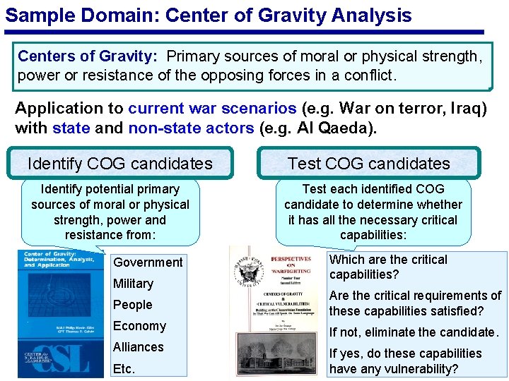 Sample Domain: Center of Gravity Analysis Centers of Gravity: Primary sources of moral or