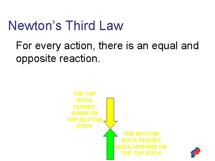 Newton’s Third Law For every action, there is an equal and opposite reaction. THE