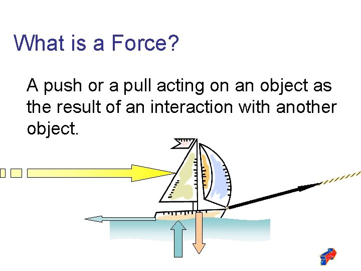 What is a Force? A push or a pull acting on an object as