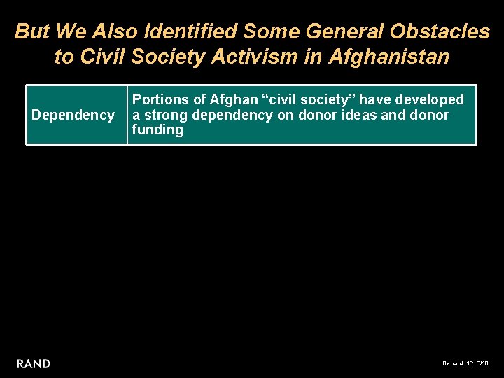 But We Also Identified Some General Obstacles to Civil Society Activism in Afghanistan Dependency