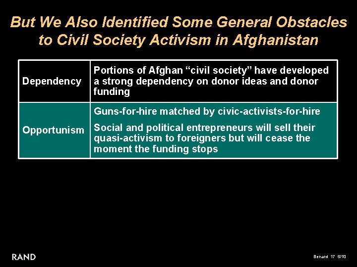 But We Also Identified Some General Obstacles to Civil Society Activism in Afghanistan Dependency