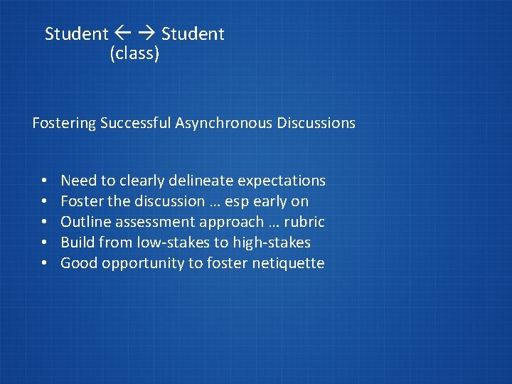 Student (class) Fostering Successful Asynchronous Discussions • • • Need to clearly delineate expectations