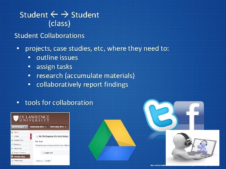 Student (class) Student Collaborations • projects, case studies, etc, where they need to: •