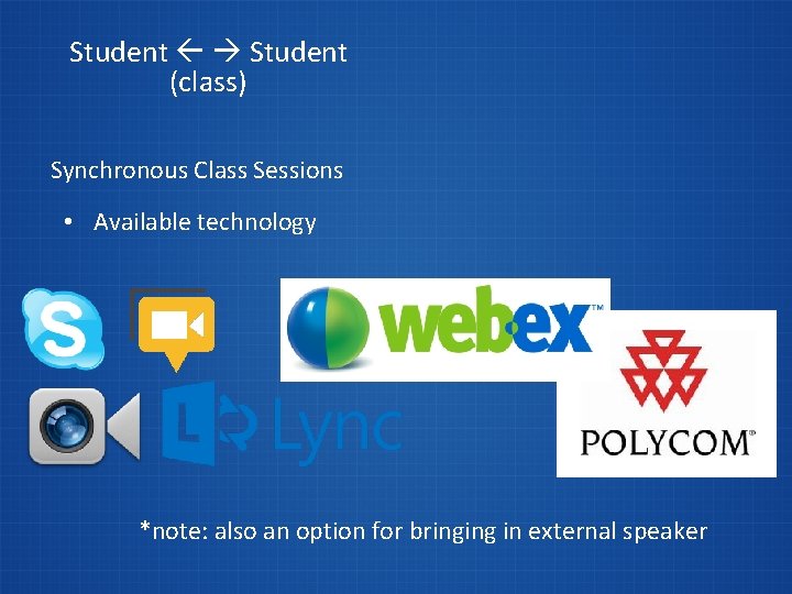 Student (class) Synchronous Class Sessions • Available technology *note: also an option for bringing