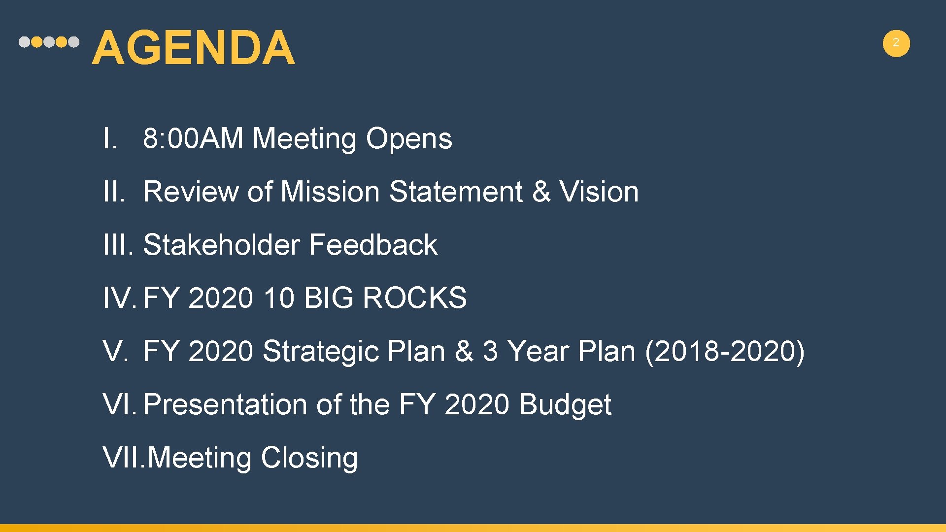 AGENDA I. 8: 00 AM Meeting Opens II. Review of Mission Statement & Vision