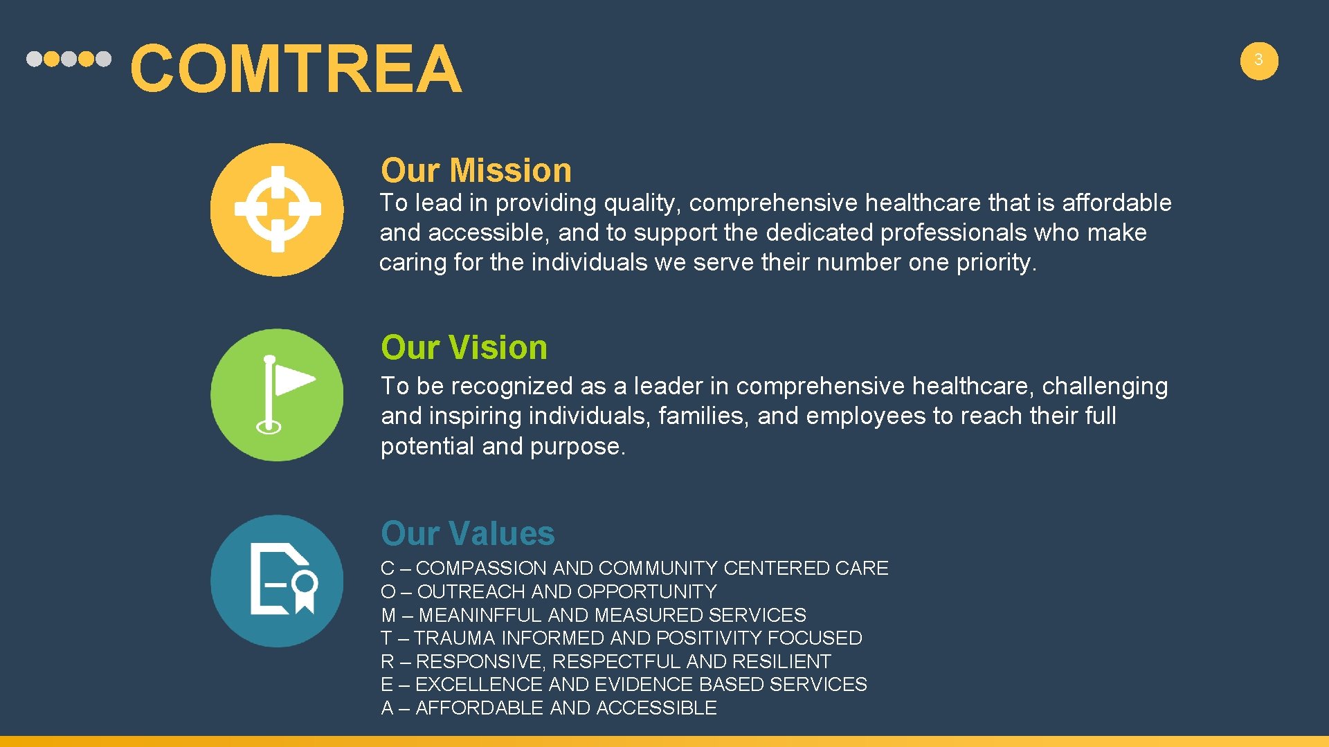 COMTREA Our Mission To lead in providing quality, comprehensive healthcare that is affordable and