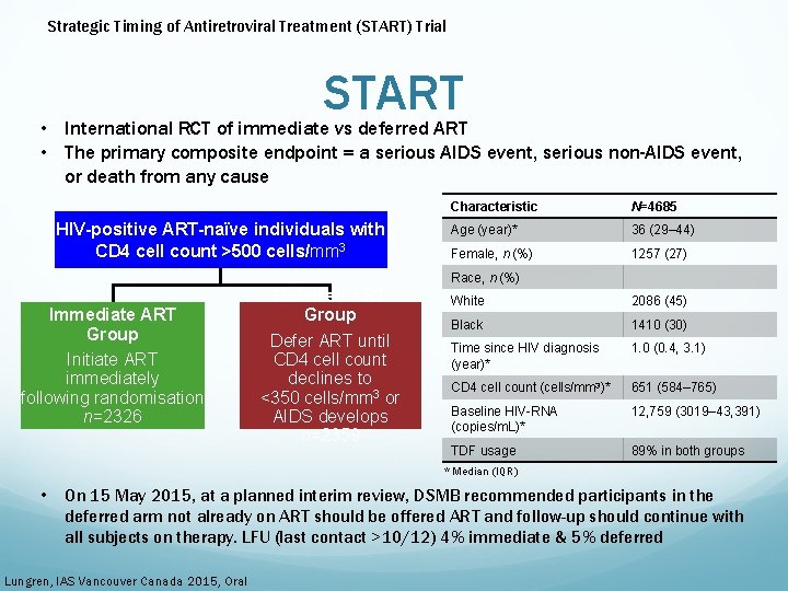 Strategic Timing of Antiretroviral Treatment (START) Trial START • International RCT of immediate vs