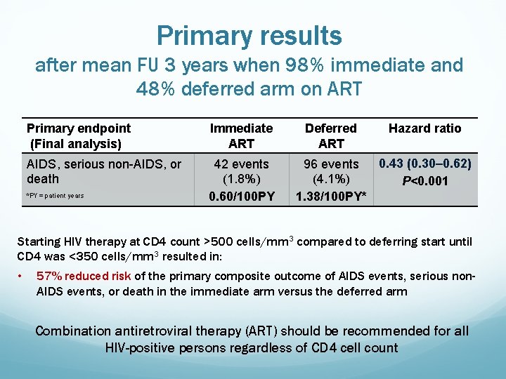 Primary results after mean FU 3 years when 98% immediate and 48% deferred arm