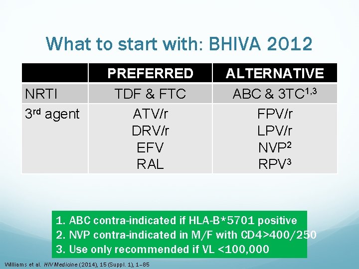 What to start with: BHIVA 2012 NRTI 3 rd agent PREFERRED TDF & FTC