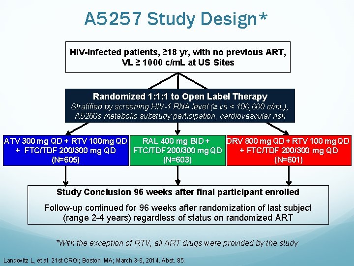 A 5257 Study Design* HIV-infected patients, ≥ 18 yr, with no previous ART, VL