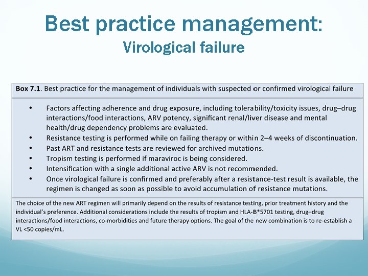 Best practice management: Virological failure 