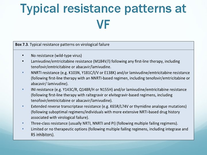 Typical resistance patterns at VF 