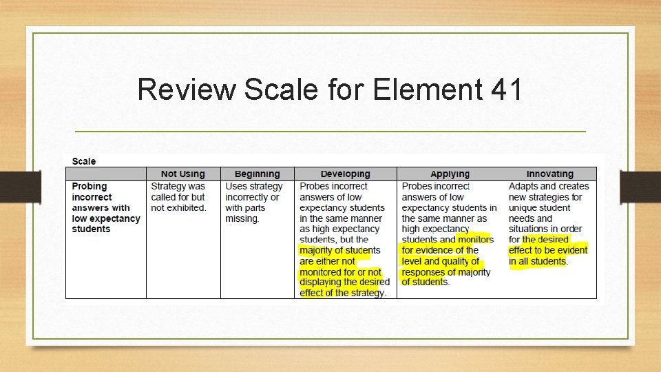 Review Scale for Element 41 