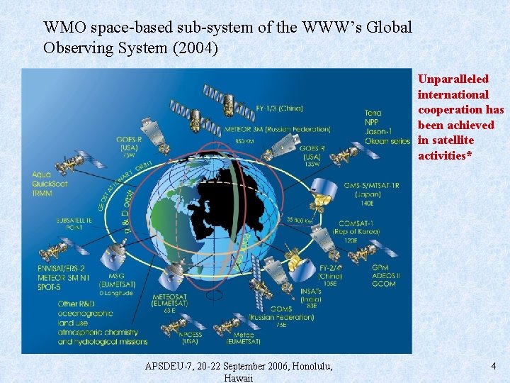 WMO space-based sub-system of the WWW’s Global Observing System (2004) Unparalleled international cooperation has