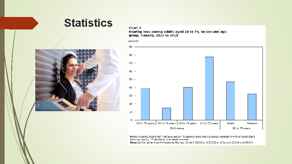 Statistics 