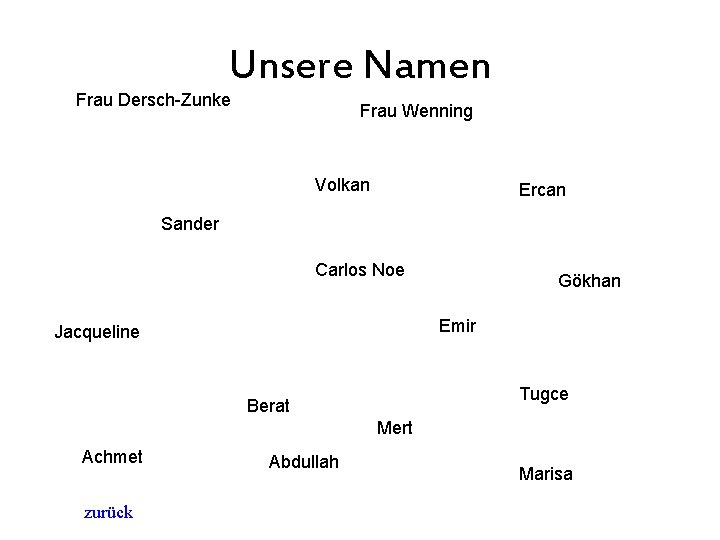 Unsere Namen Frau Dersch-Zunke Frau Wenning Volkan Ercan Sander Carlos Noe Gökhan Emir Jacqueline