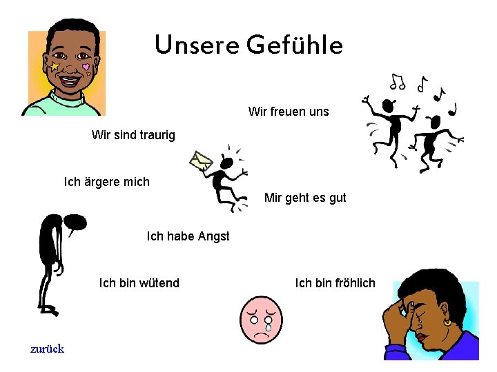 Unsere Gefühle Wir freuen uns Wir sind traurig Ich ärgere mich Mir geht es