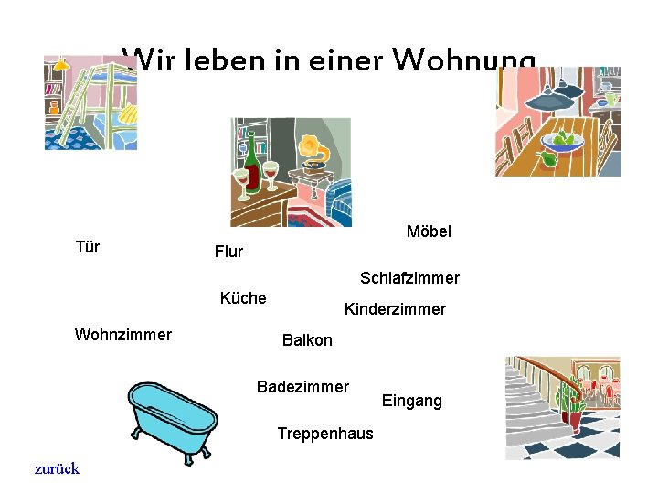 Wir leben in einer Wohnung Tür Möbel Flur Schlafzimmer Küche Wohnzimmer Kinderzimmer Balkon Badezimmer