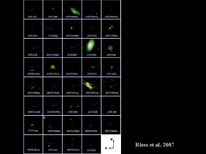 Supernovae! Bruno Leibundgut Riess et al. 2007 