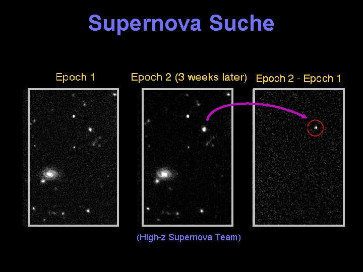 Supernova Suche (High-z Supernova Team) 