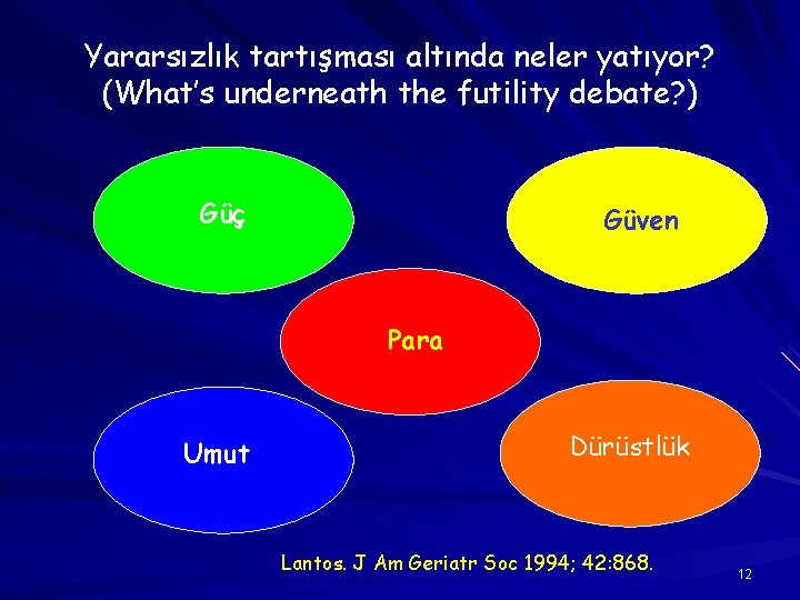 Yararsızlık tartışması altında neler yatıyor? (What’s underneath the futility debate? ) Güç Güven Para