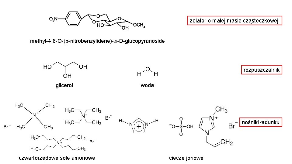 żelator o małej masie cząsteczkowej methyl-4, 6 -O-(p-nitrobenzylidene)- -D-glucopyranoside rozpuszczalnik glicerol woda nośniki ładunku