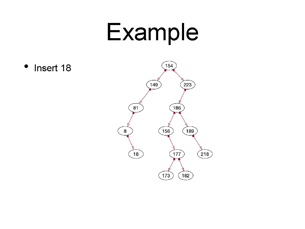 Example • Insert 18 