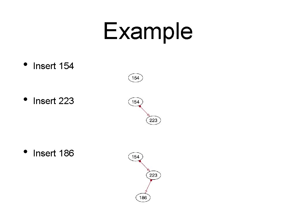 Example • Insert 154 • Insert 223 • Insert 186 