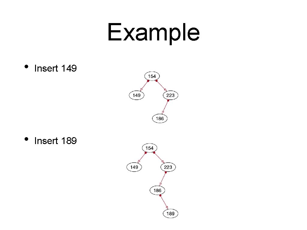 Example • Insert 149 • Insert 189 