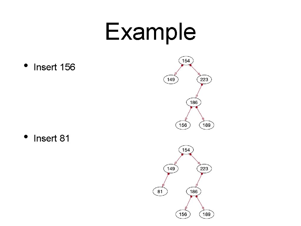 Example • Insert 156 • Insert 81 