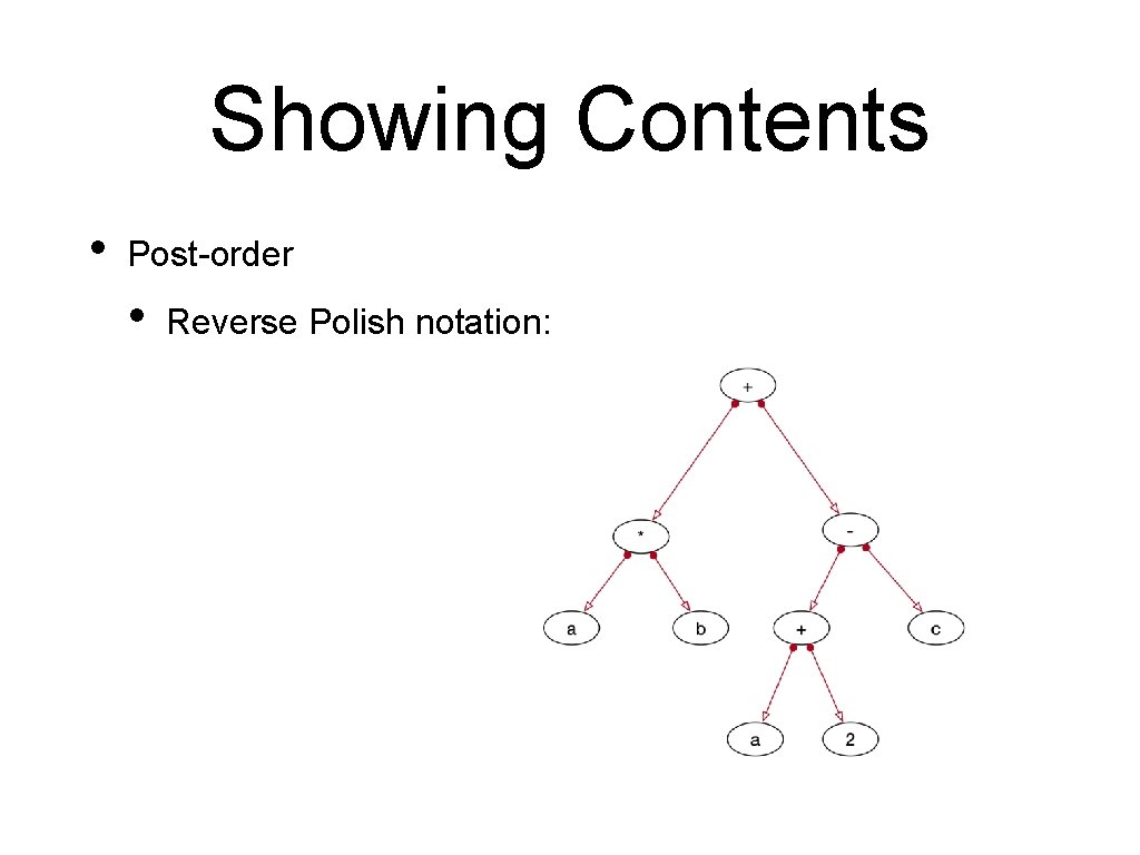 Showing Contents • Post-order • Reverse Polish notation: 