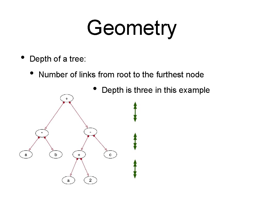 Geometry • Depth of a tree: • Number of links from root to the