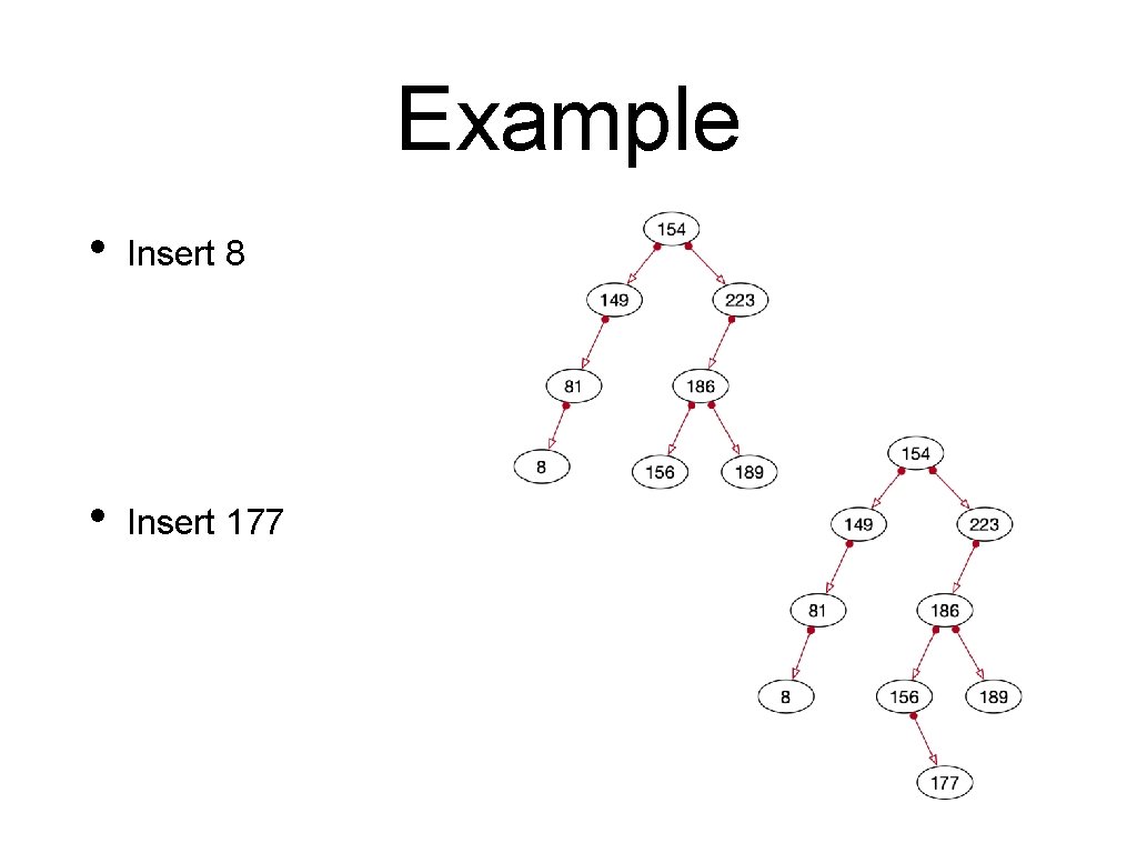 Example • Insert 8 • Insert 177 