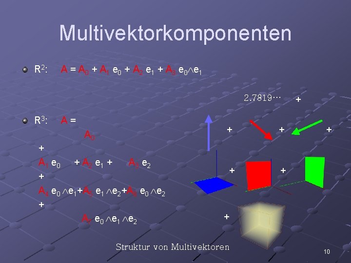 Multivektorkomponenten R 2 : A = A 0 + A 1 e 0 +