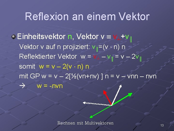 Reflexion an einem Vektor Einheitsvektor n, Vektor v v┴+v║ Vektor v auf n projiziert: