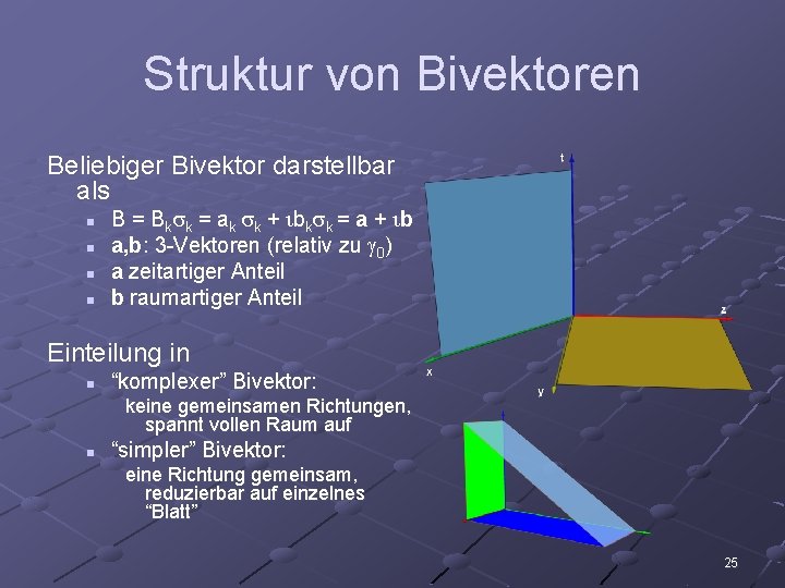 Struktur von Bivektoren Beliebiger Bivektor darstellbar als n n B = B k k