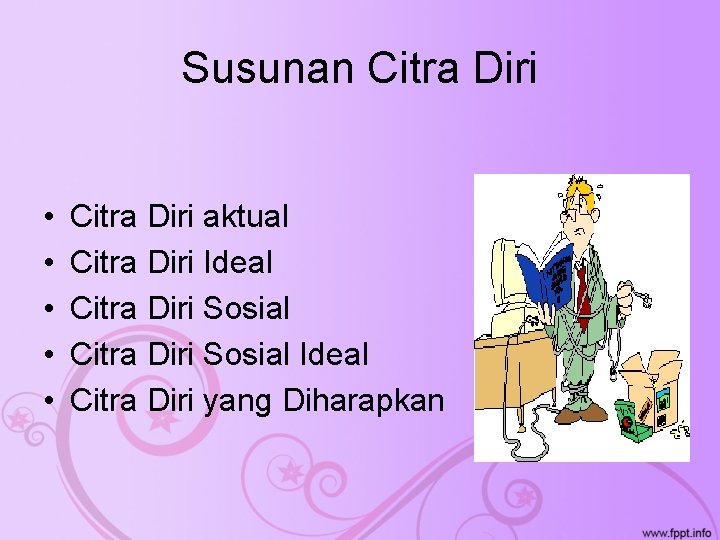 Susunan Citra Diri • • • Citra Diri aktual Citra Diri Ideal Citra Diri