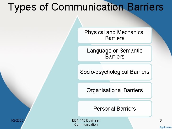 Types of Communication Barriers Physical and Mechanical Barriers Language or Semantic Barriers Socio-psychological Barriers