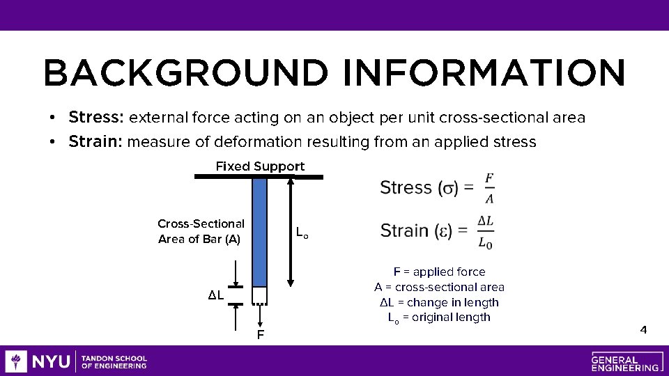 BACKGROUND INFORMATION • Stress: external force acting on an object per unit cross-sectional area