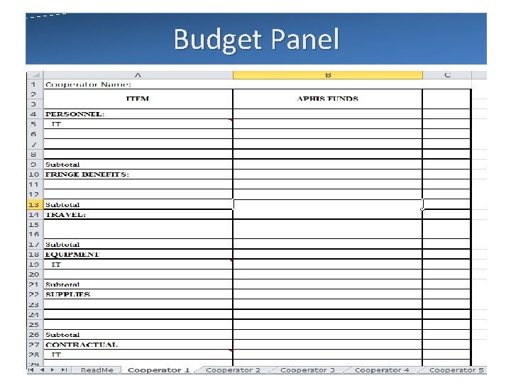 Budget Panel slide 23 