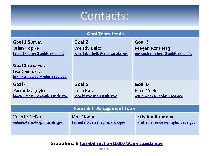 Contacts: Goal Team Leads Goal 1 Survey Brian Kopper brian. j. kopper@aphis. usda. gov