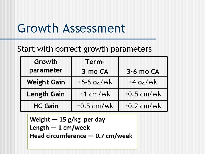 Growth Assessment Start with correct growth parameters Growth parameter Term 3 mo CA 3